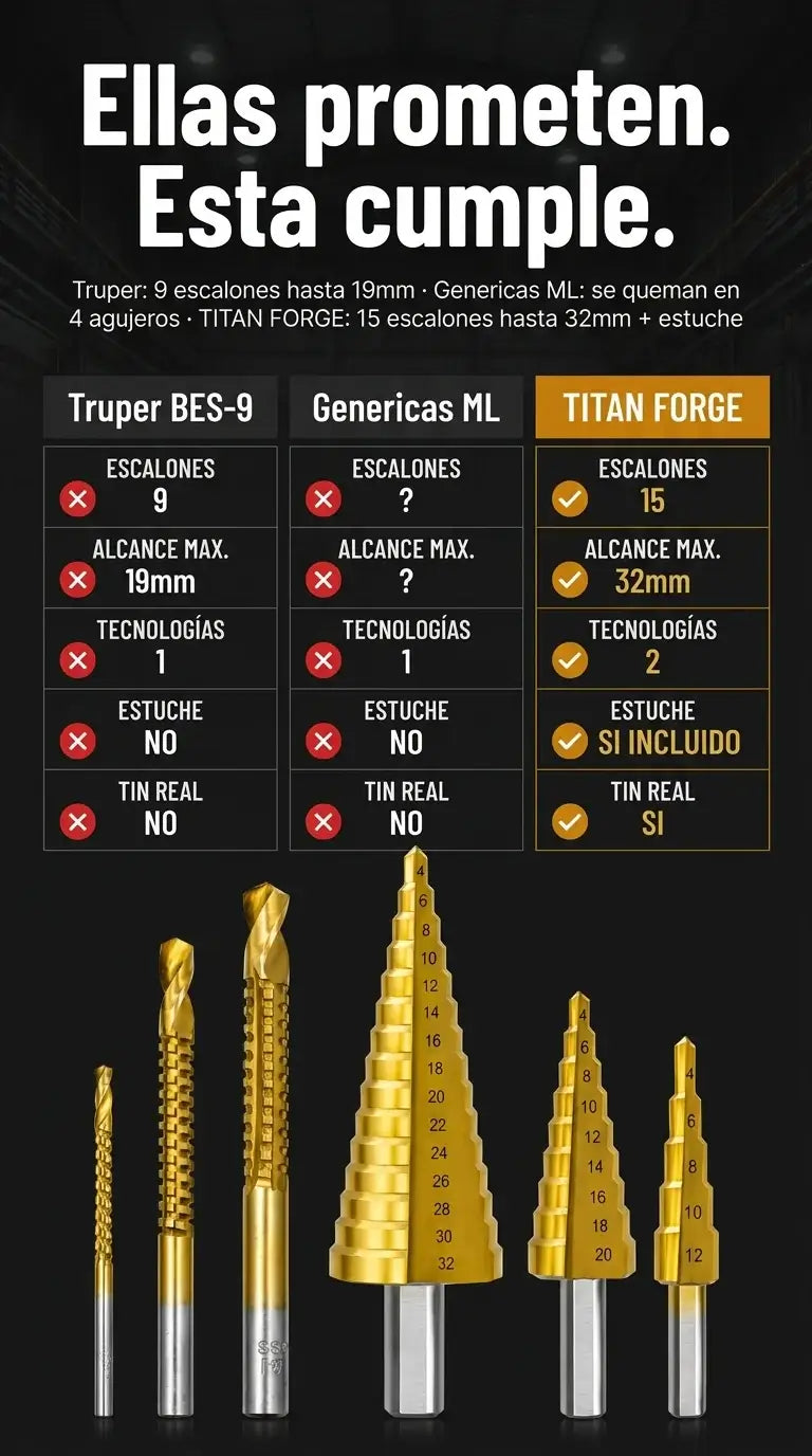 Broca Titan - Kit completo de 6 brocas + estuche